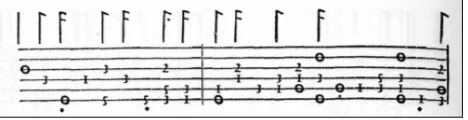 Figure 1. Excerpt of lute tablature in Italian style. 