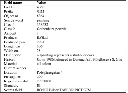 Table 1: A painting object representation in theGCM database.