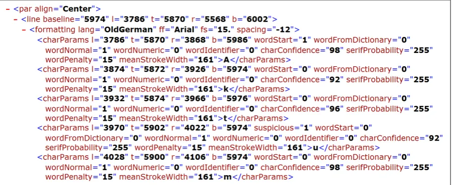 Figure 2: Output XML of Abbyy Recognition Server 3.0, representing the word “Aktum”.