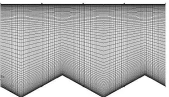 FIGURE 2. GRID INDEPENDENCE TEST TO GET THE OPTIMUM GRID FOR SIMULATIONS 