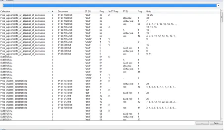 Figure 4: Statistics Table 1.