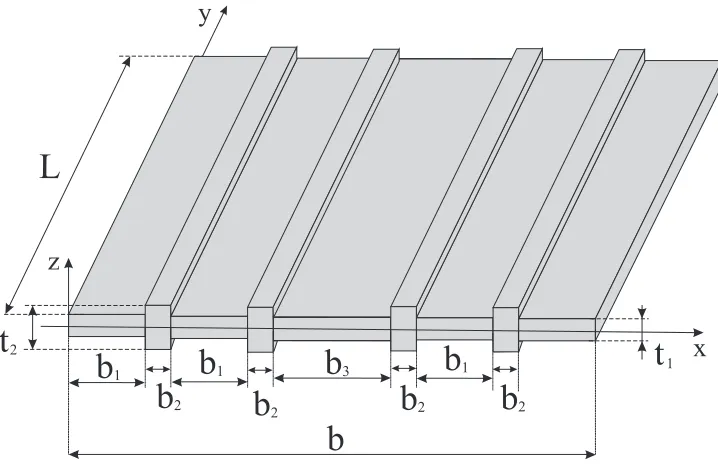Figure 5: 1st stiﬀened composite plate conﬁguration.