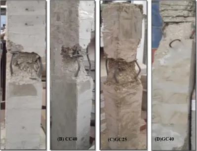 Figure (4): Appearance of all tested reinforced conventional  and geopolymer concrete columns after loading   