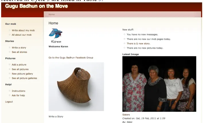 Figure   2   Home   page   of   the   probe   site.