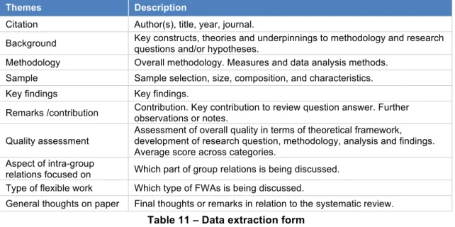 Table 10 – Selection process from cross-referencing 