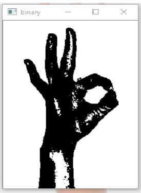Fig. Hand Edge Detection 