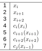 Figure 2: Feature template used in all experiments forclassiﬁer cj.