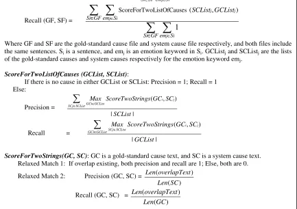 Table 5 shows the performances of the overall 