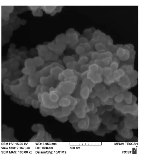 Fig. 5Thermogravimetric proﬁles of TMU-4 isolated conventionalheating.