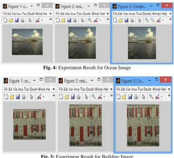 Fig. 4: Experiment Result for Ocean Image 