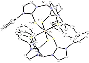 Figure 1.  The molecular structure of [Si(TmPh)2]2+ derived from X-ray diffraction.  The thermal ellipsoids are shown at the 50% probability level