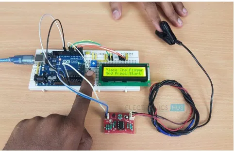Fig 1: Heartbeat Sensor using Adriano (Heart Rate Monitor) 