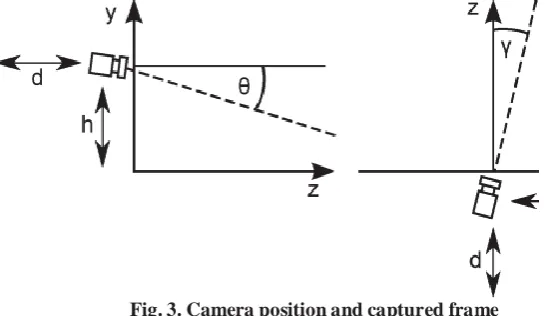 Fig.  2.  Pipeline for detection and recognition stages of the proposed approach. 