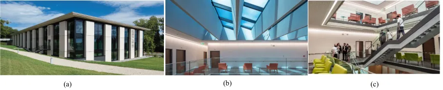 Figure 16: (a) medical and Therapeutic Center La Ligniere, (b) Skylights in the Interior Environment of La Ligniere Clinique, (c) Bright Interior Design of the Center with Antibacterial Coating for furniture and regularly used and touched spaces 