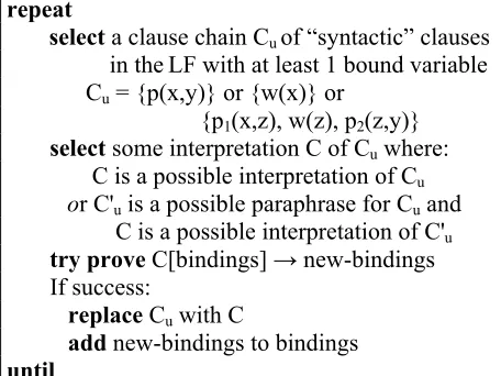 Figure 2 illustrates this procedure for the example sentence. The procedure iteratively replaces syn-tactic clauses with semantic clauses that corre-