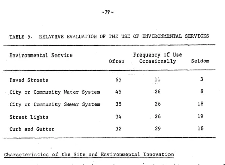 TABLE 5. RELATIVE EVALUATION OF THE USE OF EIWIRONMENTAL SERVICES 