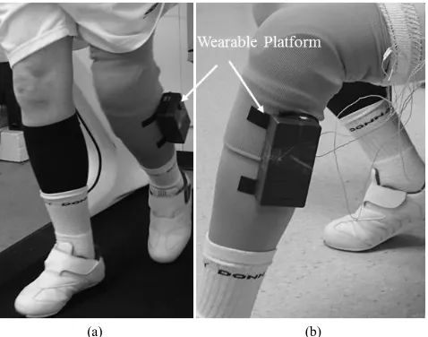 FIGURE 2. The wearable sensor platform positioned on the prosthesis ofthe amputee subject during various activity levels as (a) walking ontreadmill at a self-selected speed (b) sitting/resting.