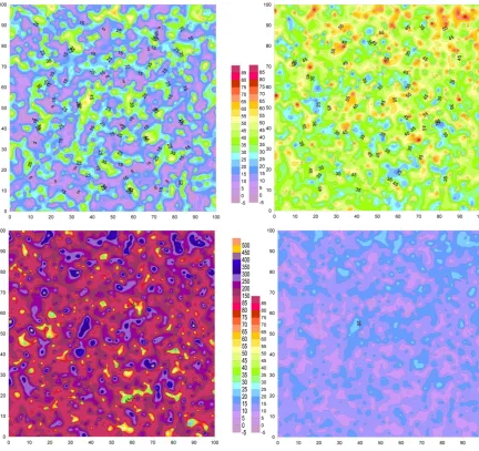Figure 16. Contour plot of solution space for different objective function formulations (1) to (4)