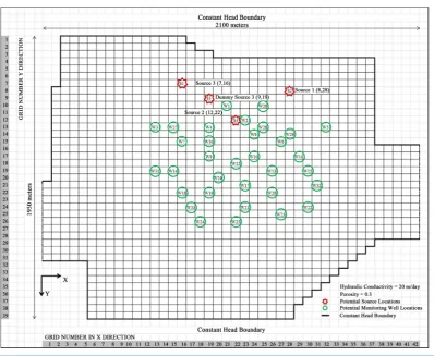 Figure 1. Plan view of the study area.                                                            