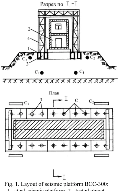 Table 1. Mass-dimension characteristics of ground seismic explosive stands 