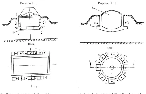 Fig. 2. Explosive seismic platform-100 layout: 