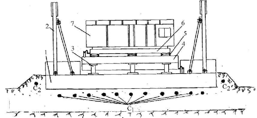 Fig.11. Layout of explosive seismic platform BCC-300 under soft seismic test condition: 1, 2 - portal frame, 3 - test  table support, 4 - test table, 5 - intermediate platform support, 6 - intermediate platform, 7 - tested object  