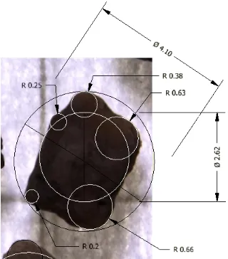 Figure 5. 26 : Particle shape parameter determination method using Autodesk Inventor 2012 