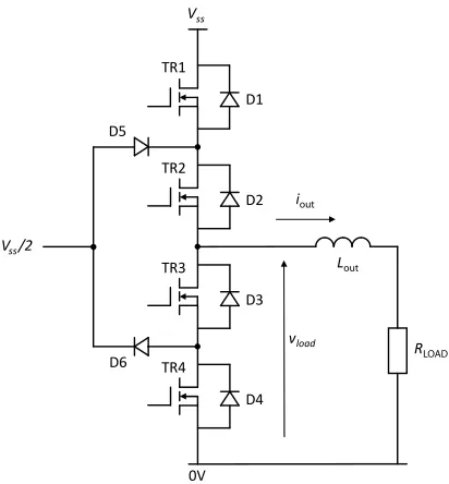 Fig. 15. Connection arrangement with positive output current and neg-ative output voltage (when referenced to mid-point, Vss/2)
