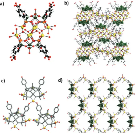 Fig. 2(a) Ball-and-stick representation of two anionic complexes oftation of the V coordination environments