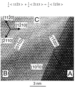 Fig. 2-23 HRTEM image of the triangular array of dislocations viewed along [0001][130] 