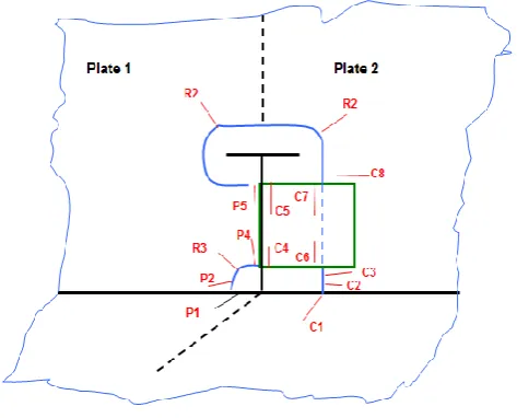 Figure 17 Possible crack growth, side view  
