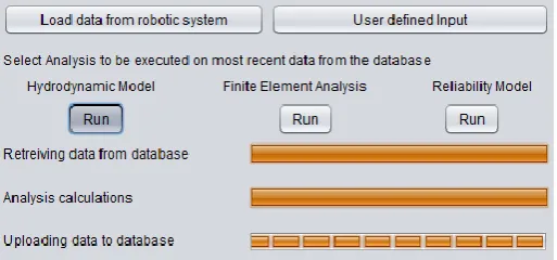 Figure 26 DSS area 2, access to input and model execution  