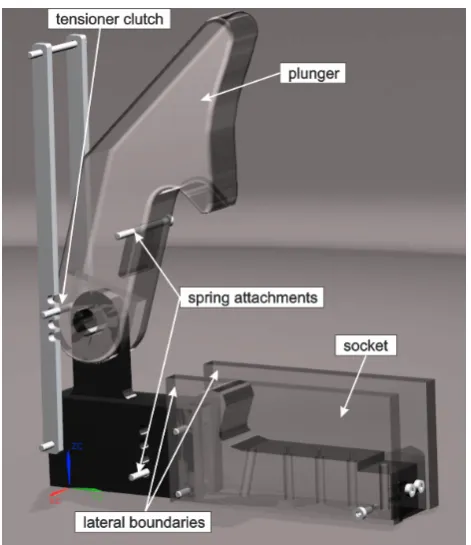 Table 1. Parameters of the scaled-up (70:1) model case.