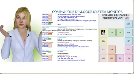 Figure 1: Overview of the System Architecture illustrating the information ﬂow between modules.