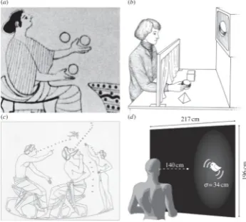 Figure 3.1 Multisensory awareness and its empirical study classically encompass two kinds of cases