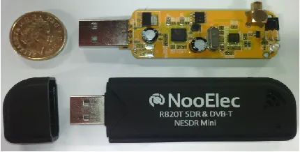 Fig-1 Key components of the NooElec NESDR Mini RTL-SDR 
