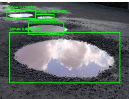 Figure 11: Multiple pothole   