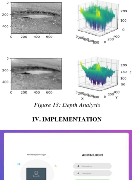 Figure 13: Depth Analysis  