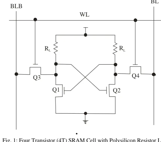 Fig. 1: Four Transistor (4T) SRAM Cell with Polysilicon Resistor Load  Historically, 4T polysilicon resistor load cells are the remnants of the pre-CMOS tech- nologies