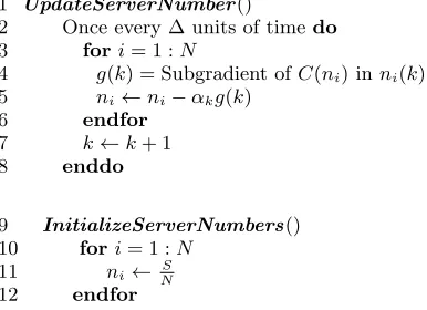Figure 2: Overall cost function for diﬀerent numbersof servers at the two DCs.
