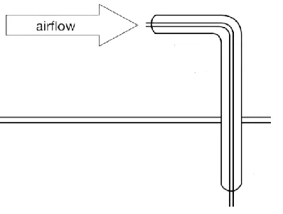 Figure 1.3: A conventional air-data boom for measuring pressures and flow angles. [1,2] 