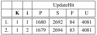 Table 1: Training Conﬁguration