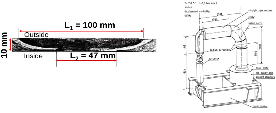 Figure 3: CHARLIE - FAR 1 Test: Calculated/experimental crack opening    