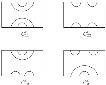 Figure 1.10: Basis elements of TL4(δ) with 4 lines