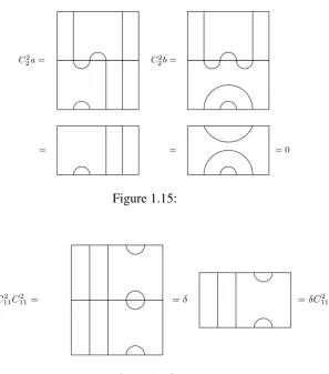 Figure 1.15:
