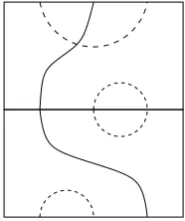 Figure 1.23: A basis element of TL23(δR, δG)
