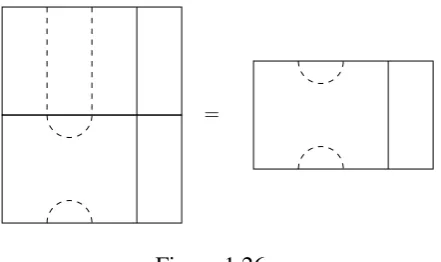 Figure 1.26:
