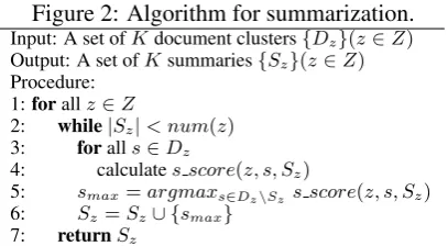 Table 1: Values of c score(w, Sz, s).