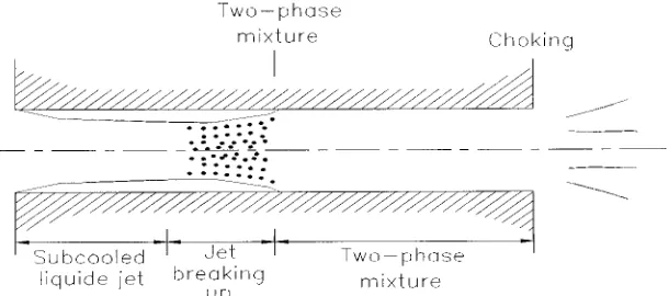 Fig. 1. Two-Phase Flow Through a Long, Narrow Crack 
