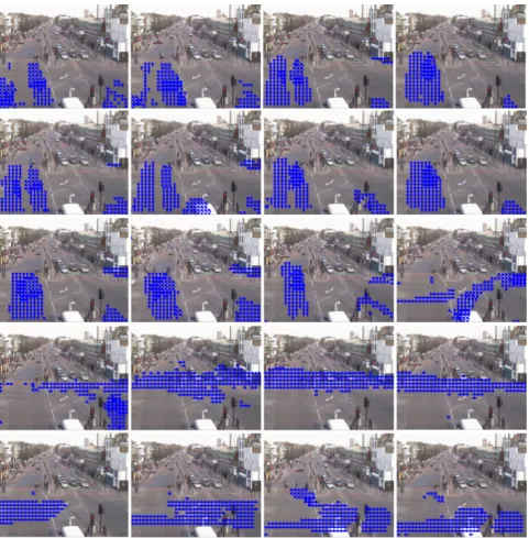 Fig. 4. Traffic phases in QMUL Junction dataset